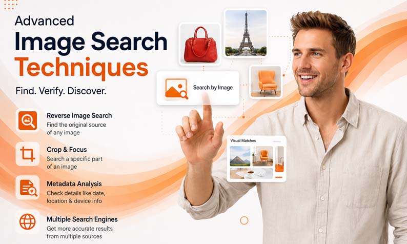 How Do Image Search Techniques Help You Find Accurate Information Online?